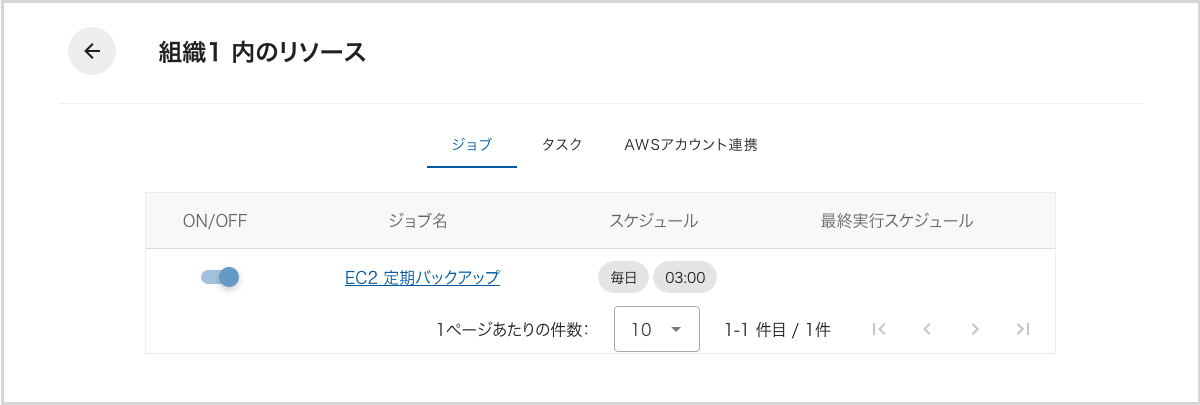組織のリソース一覧_ジョブ一覧.png
