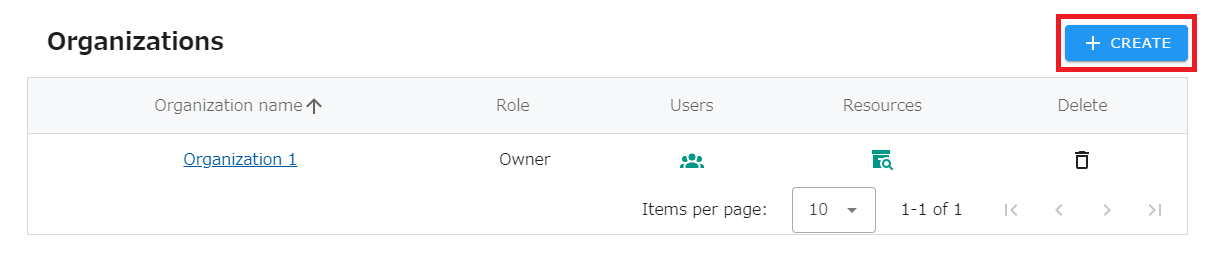 create_organization_1.PNG