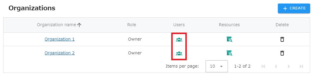 remove_user_from_organiztion_1.png