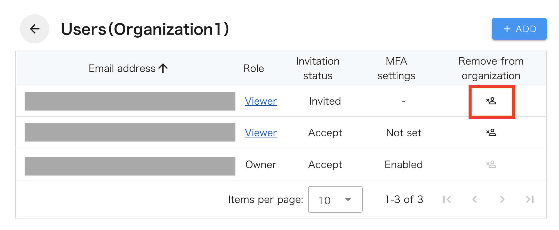 remove_user_from_organization_user_list.png
