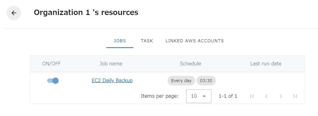 organization_resources_2.PNG