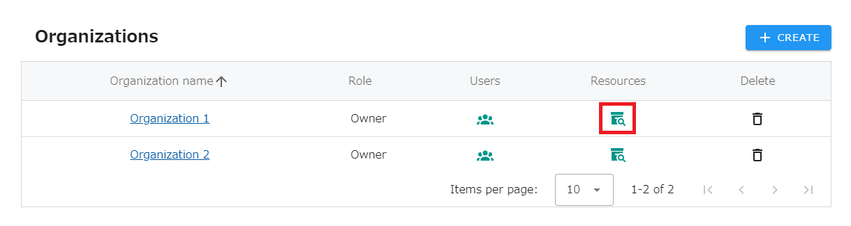 organization_resources_1.PNG
