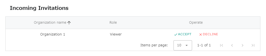 invite_users_5.PNG