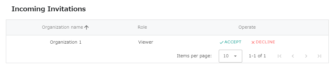 invite_users_10.PNG