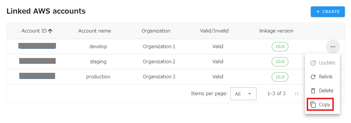 linked_aws_accounts_list_before_copy.png