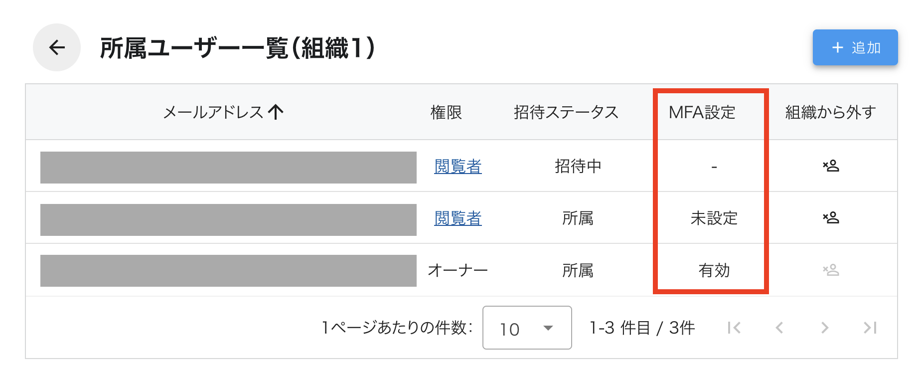 組織に所属するユーザーのMFA.png