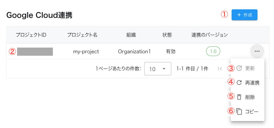 GoogleCloud連携_一覧.png