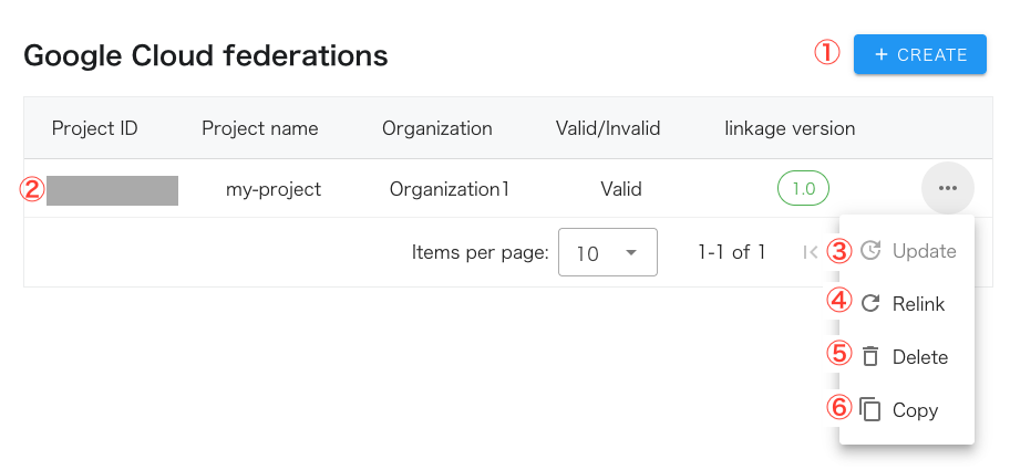 GoogleCloud連携_一覧_en.png